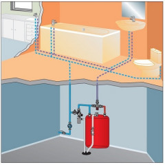 Смесительный клапан Watts AM 61 CM34