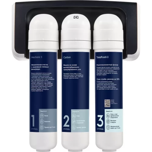 Фильтр трехступенчатый Electrolux iStream TotalPureX-3 PF