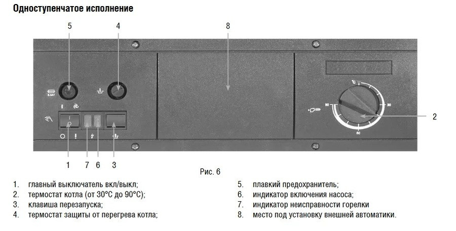 Напольный газовый котел 60 кВт Kentatsu Kobold PRO-05
