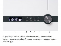 Настенный газовый котел Kotitonttu SUARI S17 OK