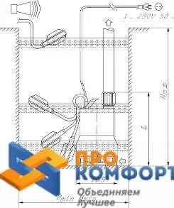 Погружной дренажный насос Wilo TM 32/8 EM