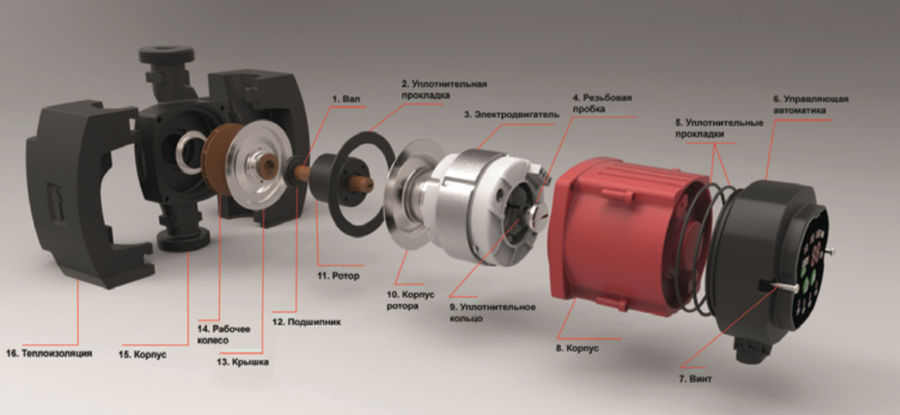 Насос для отопления Rommer ERTI 32/40-180 с гайками и теплоизоляцией