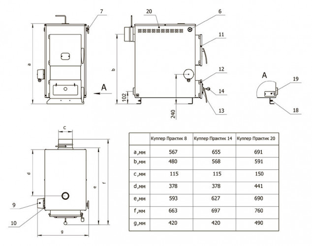 Твердотопливный котел Теплодар КУППЕР ПРАКТИК -20