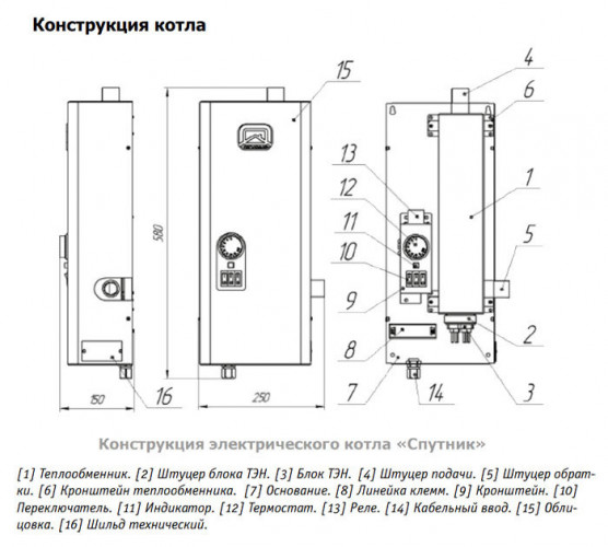Электрический котел Теплодар СПУТНИК электро 9 белый