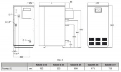Напольный газовый котел Kentatsu Kobold S-05