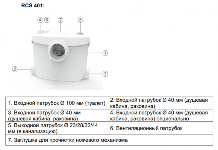 Канализационная установка Hoobs RCS 401
