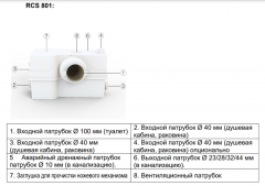 Канализационная установка Hoobs RCS 801