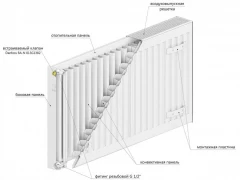 Стальной панельный радиатор Lemax C22 300х600