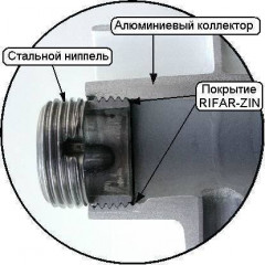 Биметаллический радиатор Rifar Base 200 10 секц. (RB20010)