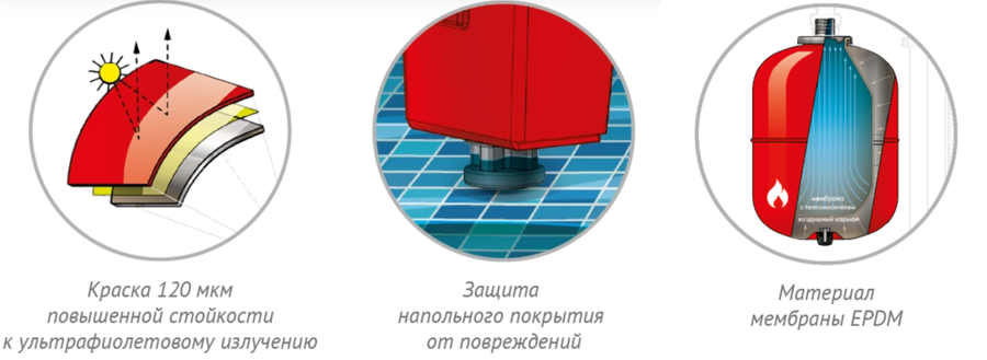 Расширительный бак Джилекс В 100