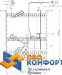 Насос повышения давления  Wilo PB-088 EA