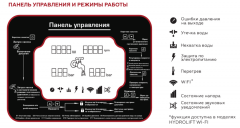 Поверхностная насосная станция Rommer HYDROLIFT 550