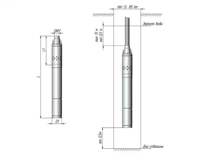 Погружной скважинный насос Unipump ECO VINT2