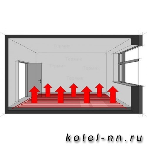 Труба Bergerr PEX-А 16х2,0 из сшитого полиэтилена, бухта 100м.