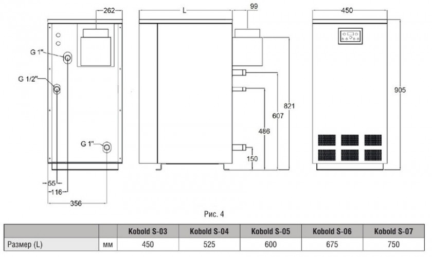 Напольный газовый котел Kentatsu Kobold S-03