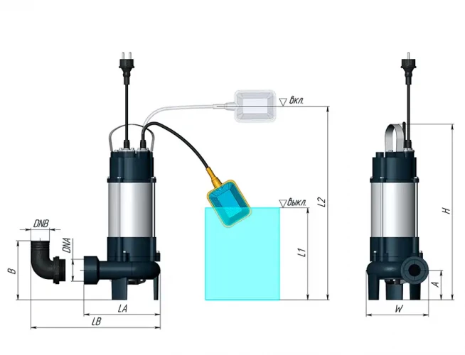 Погружной фекальный насос Unipump FEKACUT V1100DF